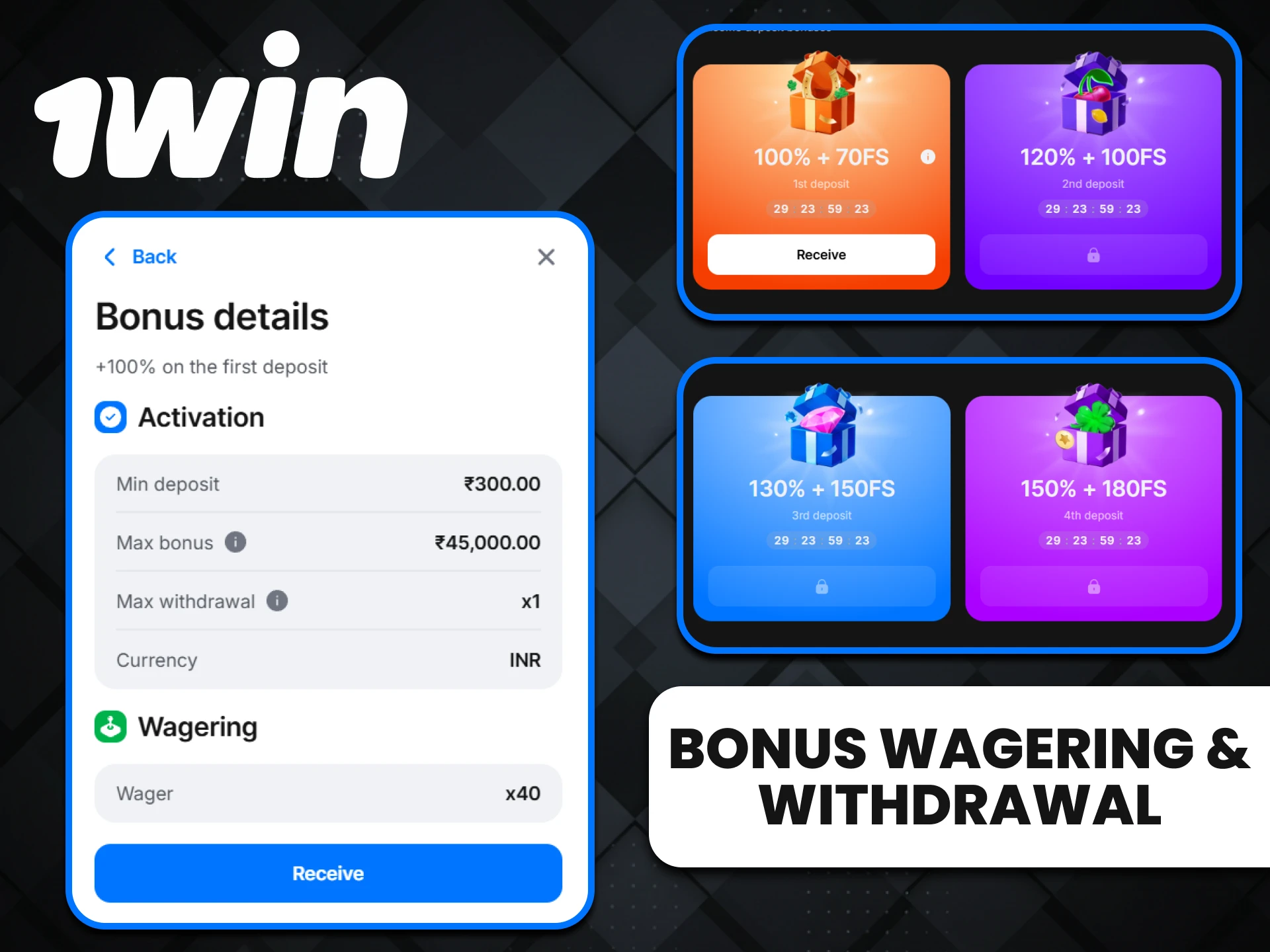 Learn how to properly wager and withdraw bonuses on the 1win website.